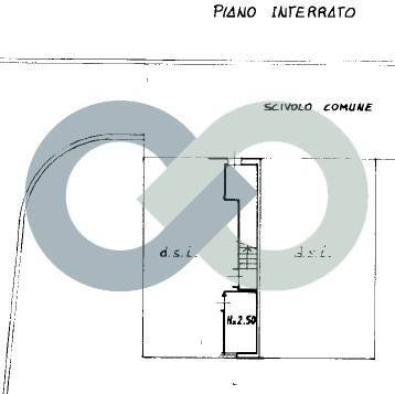 Porzione Bifamilgliare 2