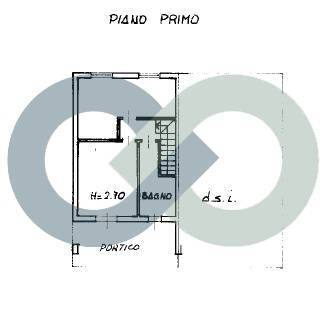 Porzione Bifamilgliare 1